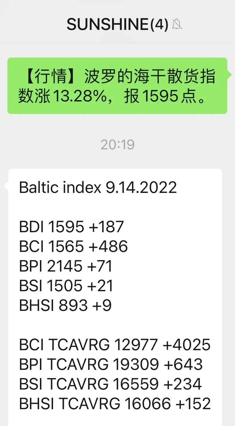 BDI強(qiáng)勢(shì)沖破1500點(diǎn)，BCI十個(gè)交易日暴漲418%！復(fù)蘇來(lái)了？