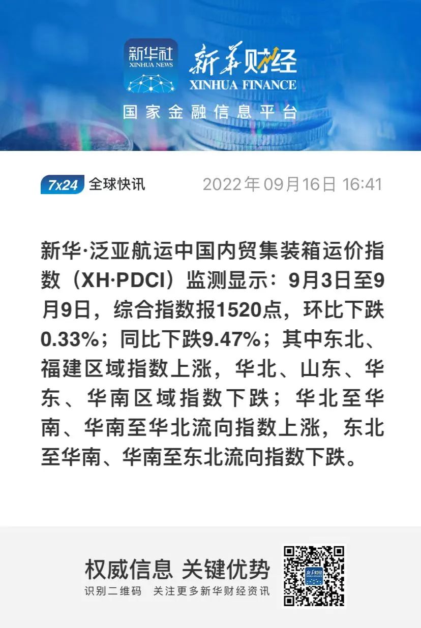 新華·泛亞航運中國內(nèi)貿(mào)集裝箱運價指數(shù)(XH·PDCI)窄幅震蕩
