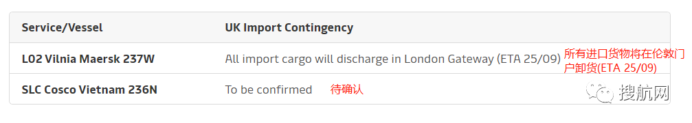 預(yù)警！英國鐵路工人計劃進行罷工！兩大港口也同時罷工，船公司發(fā)布調(diào)整船期通知