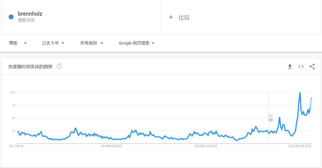 大賣加急備貨！中國(guó)取暖器在海外有多搶手
