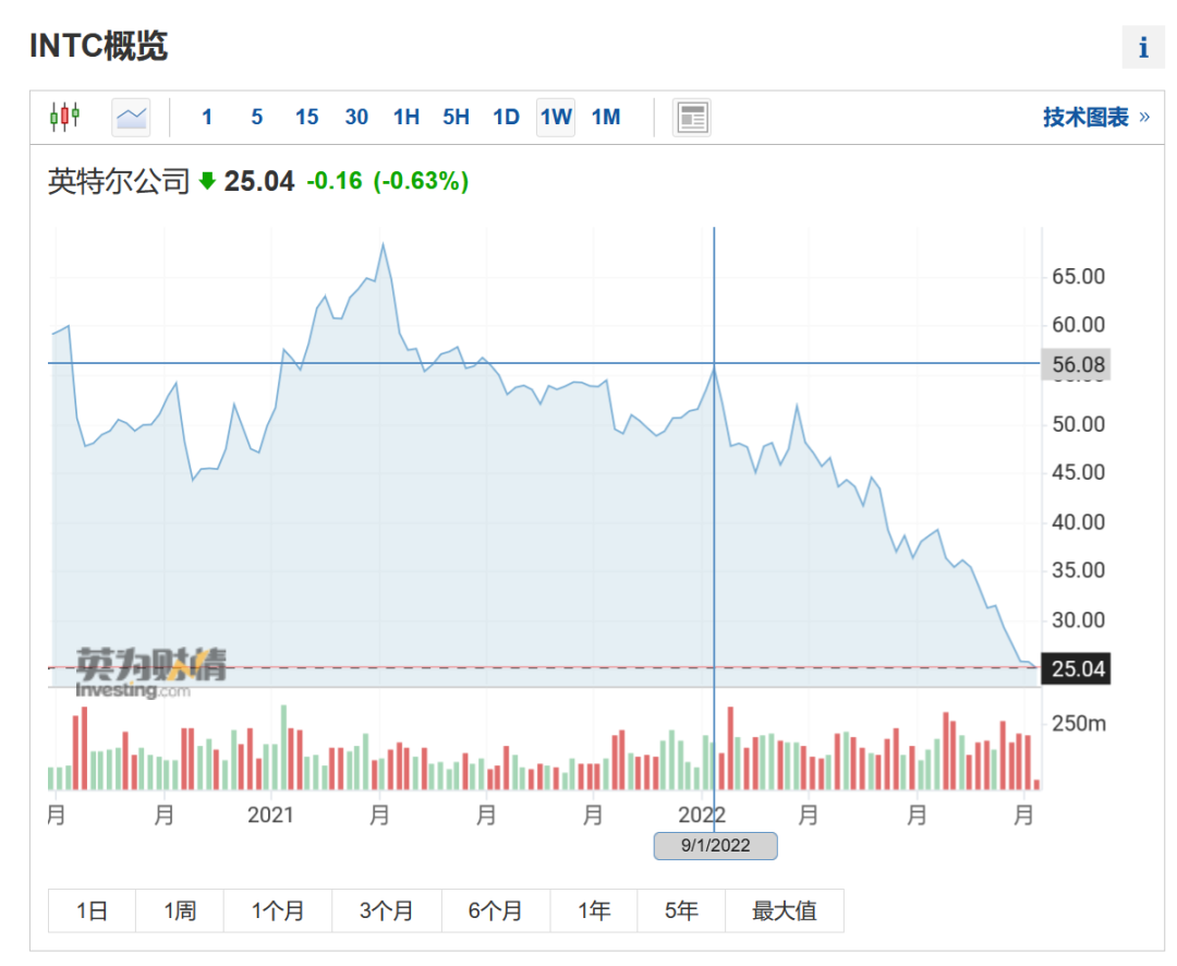 扛不住了！工廠開始大裁員