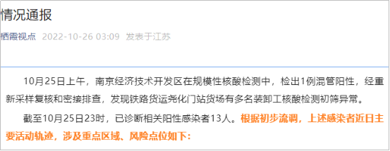 注意！南京鐵路貨運(yùn)堯化門(mén)站貨場(chǎng)多名裝卸工核酸異常，深夜連發(fā)通告