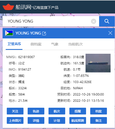 麻煩了！30萬噸級VLCC擱淺在天然氣管道上，已4天了！