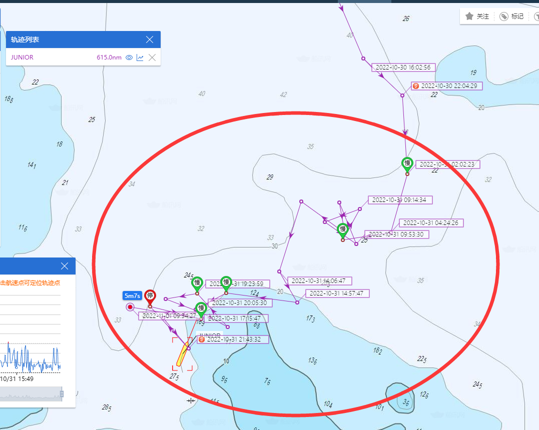 臺(tái)灣海峽事故不斷，有船舶沉沒(méi)，也有海員失蹤