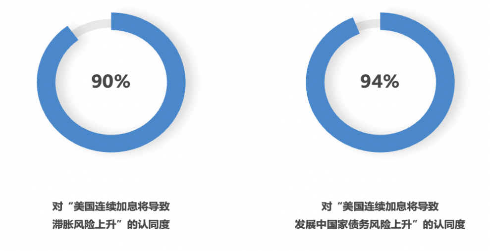 深夜突發(fā)！美國(guó)瘋了