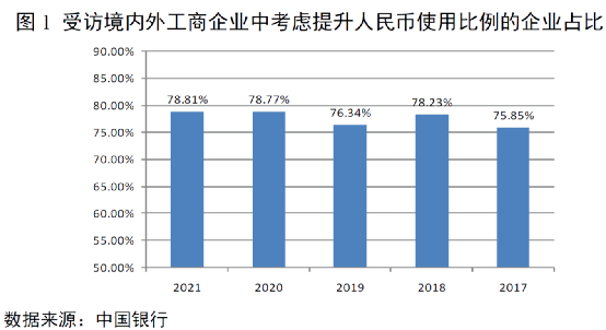 剛剛，央行重磅發(fā)布！人民幣國(guó)際化更進(jìn)一步