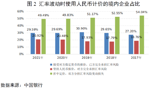 剛剛，央行重磅發(fā)布！人民幣國(guó)際化更進(jìn)一步