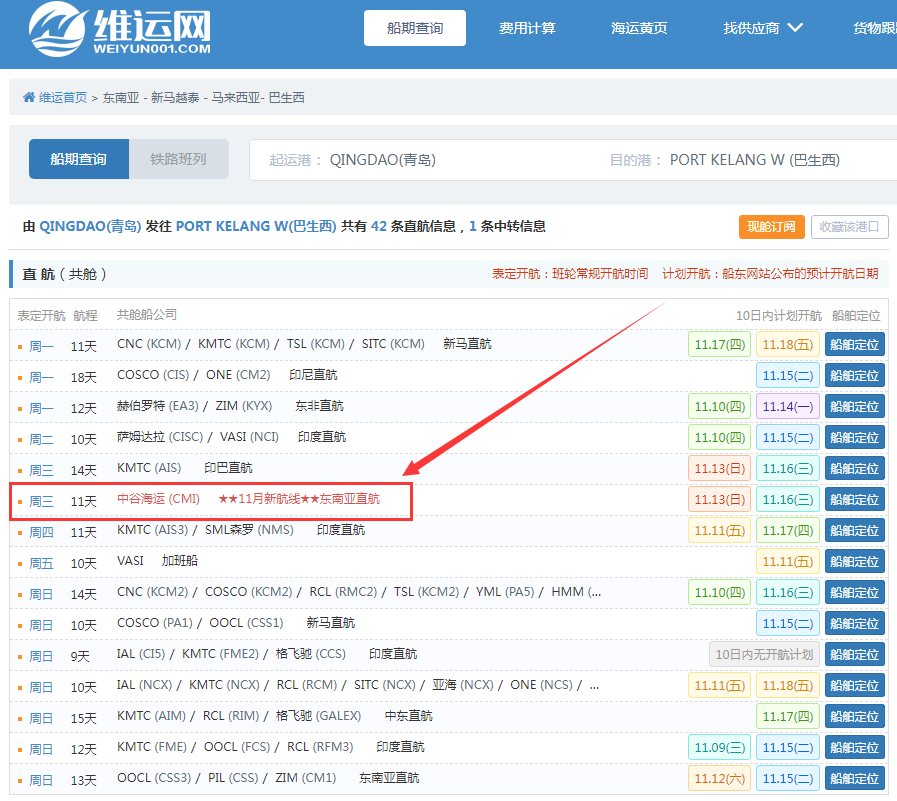 航線快訊！中谷海運(yùn)11月新增一條東南亞直航！可直達(dá)巴生西、雅加達(dá)、泗水港等