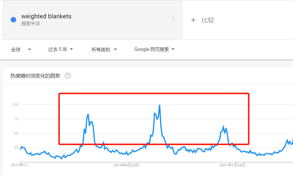 成人焦慮毛絨玩具走紅！TikTok“解壓新寵兒”