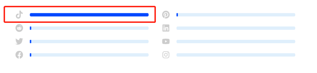 成人焦慮毛絨玩具走紅！TikTok“解壓新寵兒”