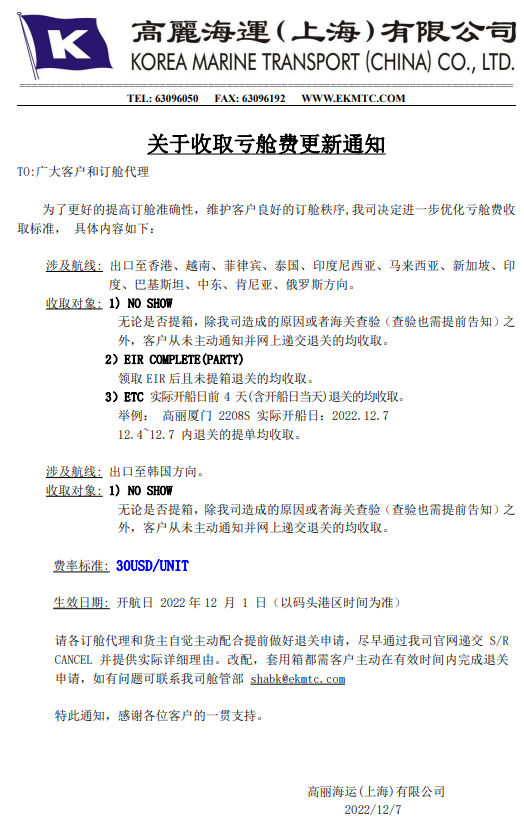 注意！維護(hù)訂艙秩序，這家船公司調(diào)整收取虧艙費(fèi)通知！