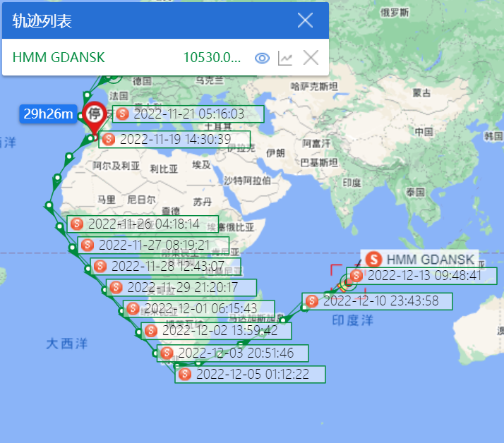 13艘巨型箱船，集體拒絕蘇伊士運河，繞航好望角，為哪般？