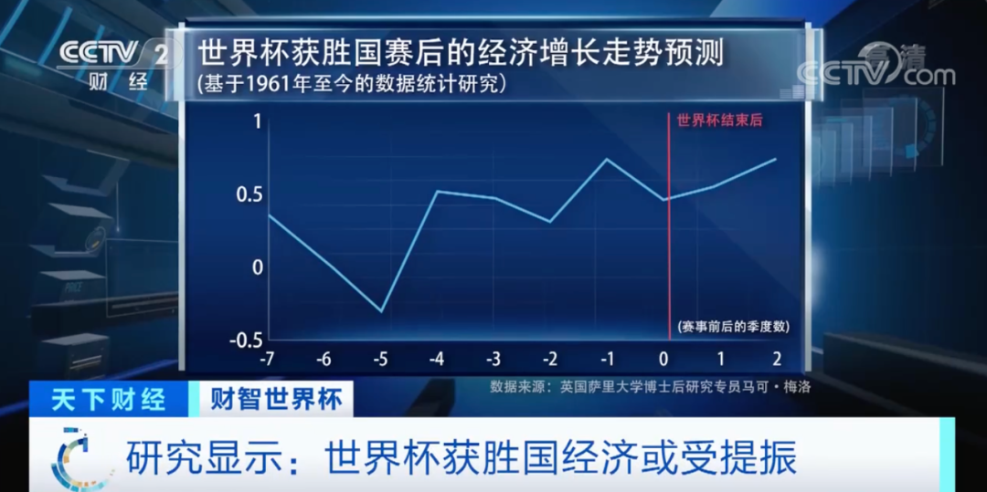 阿根廷能挺住嗎？