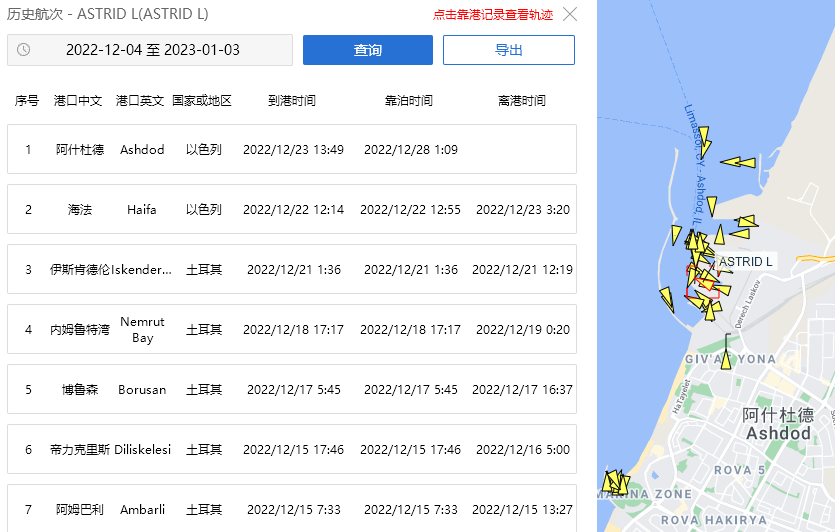 突發(fā)！一集裝箱船9個集裝箱落水，貨物遭當(dāng)?shù)厝撕鍝? data-filename=