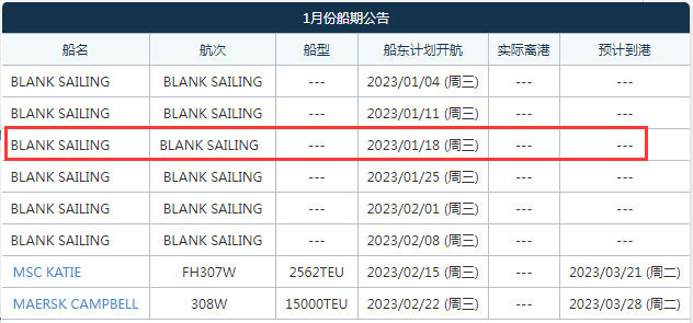 航線快訊！2M聯(lián)盟這條歐洲航線兩個月內(nèi)唯一一艘船也停航了
