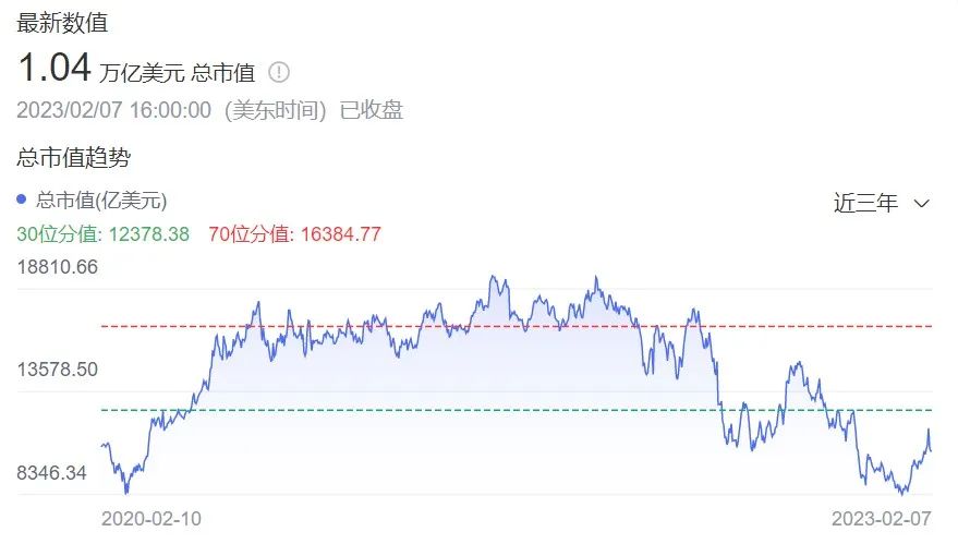亞馬遜帝國又被撕開一個(gè)口子！沃爾瑪跨境B2B企業(yè)購業(yè)務(wù)狂飆而來