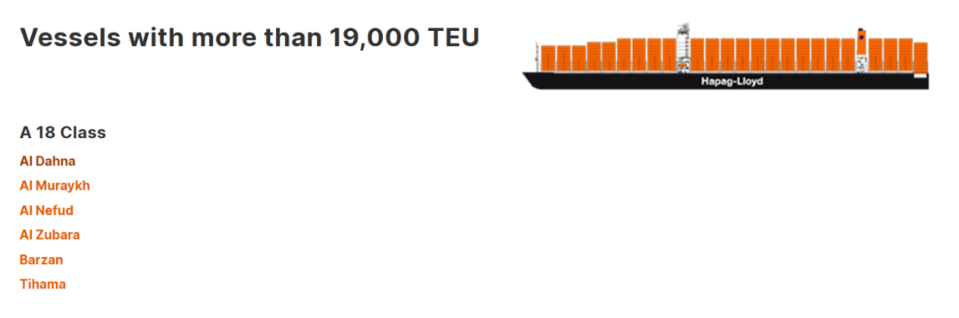 24000TEU的大船，都會靠哪些港？ 