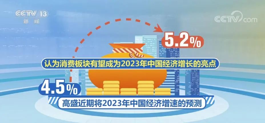 衰退預(yù)警！歐洲最大經(jīng)濟體4成企業(yè)，預(yù)計今年業(yè)務(wù)萎縮！那么中國呢？