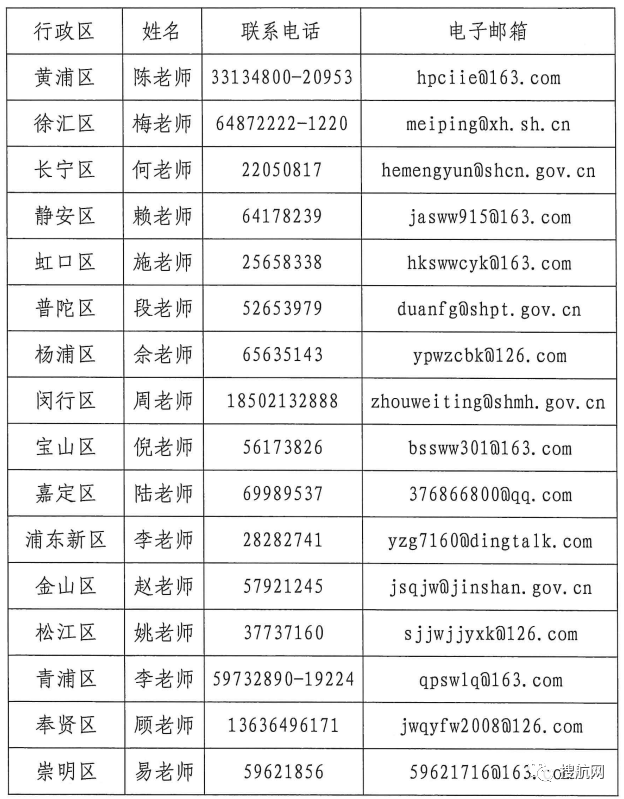 好消息！上海公布商貿(mào)物資車輛通行證辦理指引