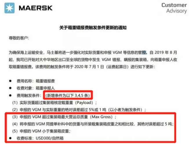 注意！該國將嚴(yán)格執(zhí)行集裝箱重量VGM要求，船公司將收取罰金