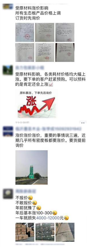原材料價格全線暴漲，漲幅甚至超過50%，趕緊調(diào)整你的報價單！