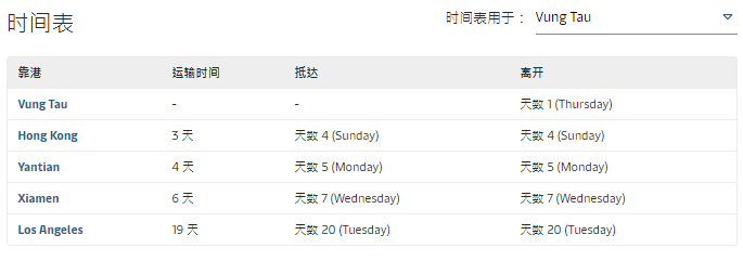 突發(fā)！馬士基箱船數(shù)百個(gè)貨柜落水！鹽田/廈門(mén)港出口家具/服裝/電子產(chǎn)品/炊具和玩具的貨主注意了
