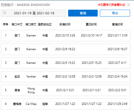 突發(fā)！馬士基箱船數(shù)百個(gè)貨柜落水！鹽田/廈門(mén)港出口家具/服裝/電子產(chǎn)品/炊具和玩具的貨主注意了