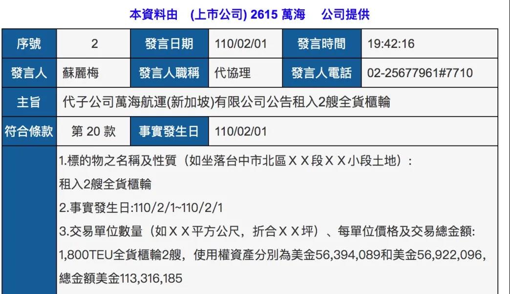 萬(wàn)海航運(yùn)又買船訂箱，將拓展跨太航線！