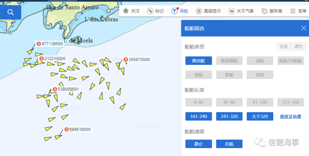 糧食出口大增+大量船舶壓港，小型干散貨船舶市場(chǎng)火熱