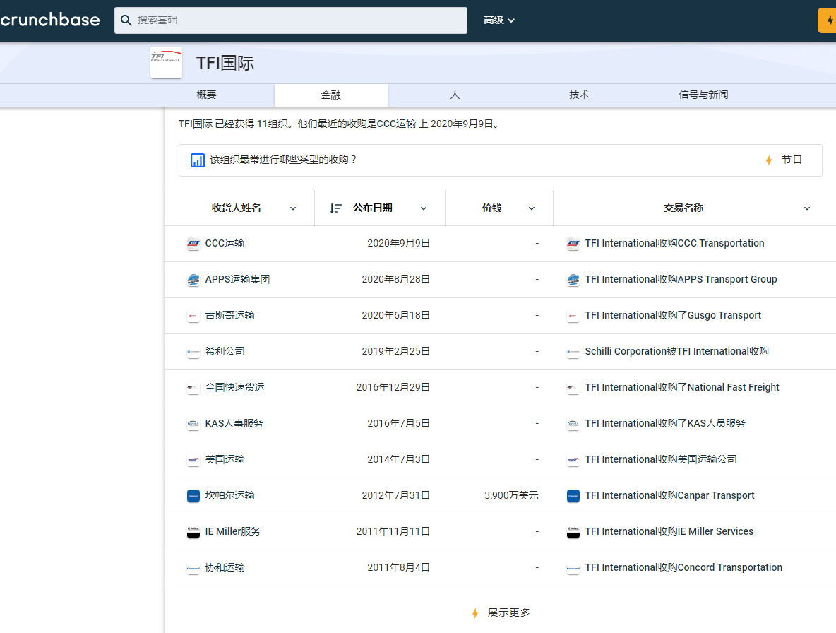 8億美元出售貨運子公司，UPS何出此轍？