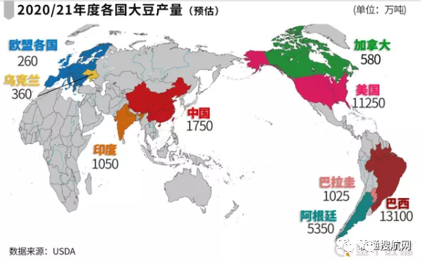 中國(guó)自美進(jìn)口農(nóng)產(chǎn)品大漲67%！豬肉增長(zhǎng)223.8%、大豆增長(zhǎng)56.3%……