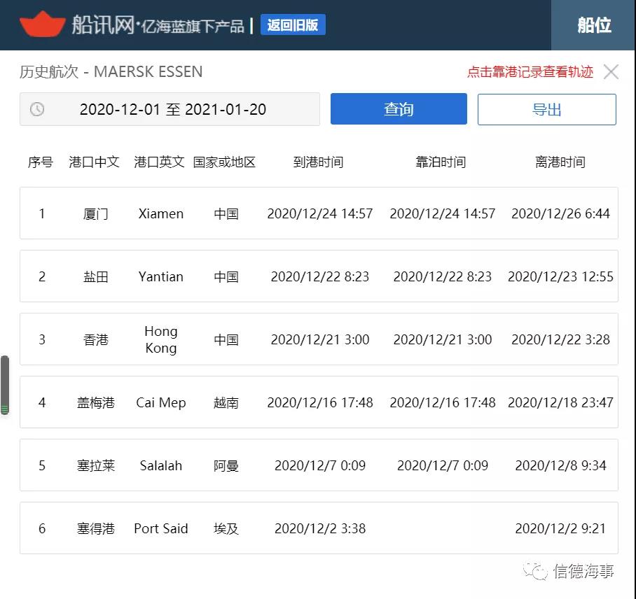 又！一廈門出發(fā)箱船堆垛垮塌或有100箱墜海。船長(zhǎng)們，氣導(dǎo)建議不可全信！
