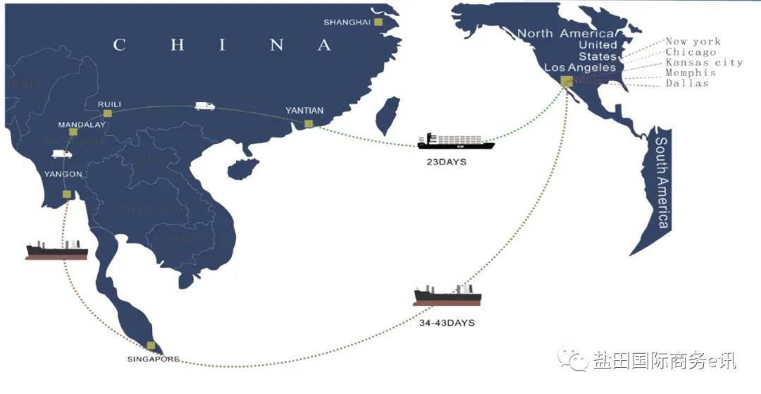 跨境陸海聯(lián)運(yùn)通道正式開通，東南亞貨物運(yùn)至鹽田港連接以星快船出口美國，單程節(jié)省10-15天