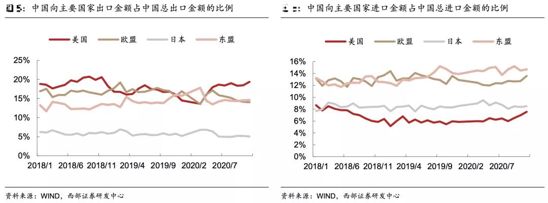 中歐投資協(xié)定談判完成，利好有多大？