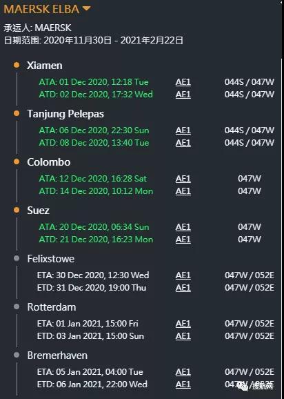 突發(fā)丨馬士基一艘大型集裝箱船機艙失火，曾掛靠國內(nèi)上海、寧波、廈門等多個港口！