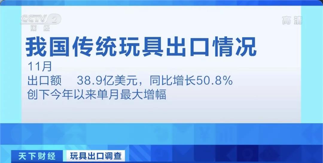 采購(gòu)商數(shù)千個(gè)集裝箱滯留在港口！出口訂單火爆排到明年3月，但發(fā)貨難！