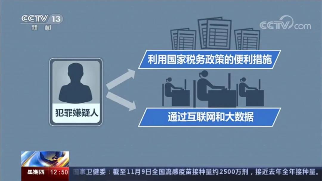 警方查獲多省市騙稅團(tuán)伙，深圳15家、寧波264家，東莞24小時(shí)查封18家工廠！