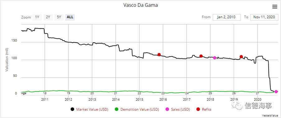 來看看~2020年，全球郵輪業(yè)有多慘