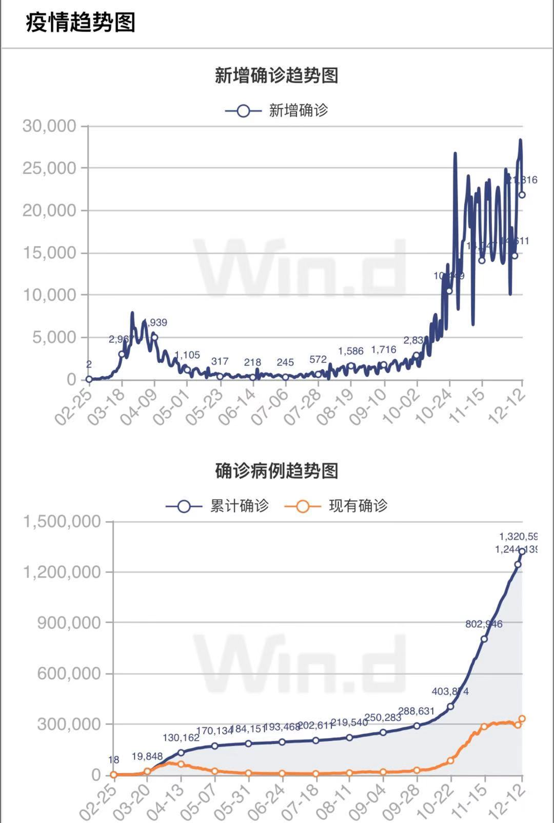 疫情兇猛！德國(guó)宣布提前進(jìn)行全境“硬性封鎖”直到2021年