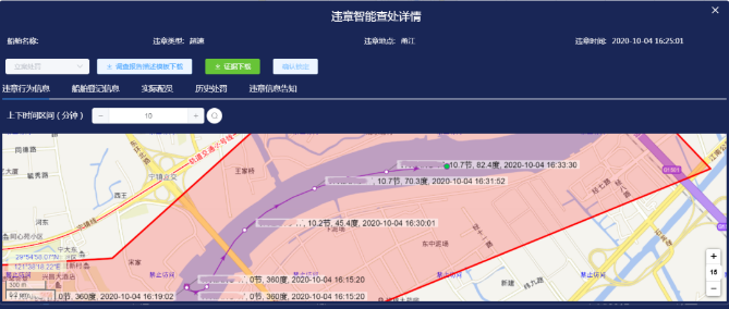 船員違法記分年度大盤點！你中槍了嗎？