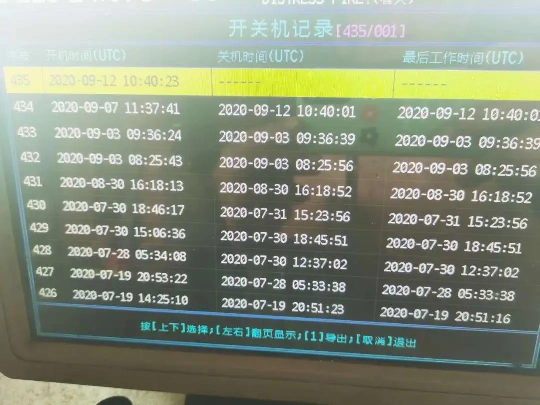 船員違法記分年度大盤點！你中槍了嗎？