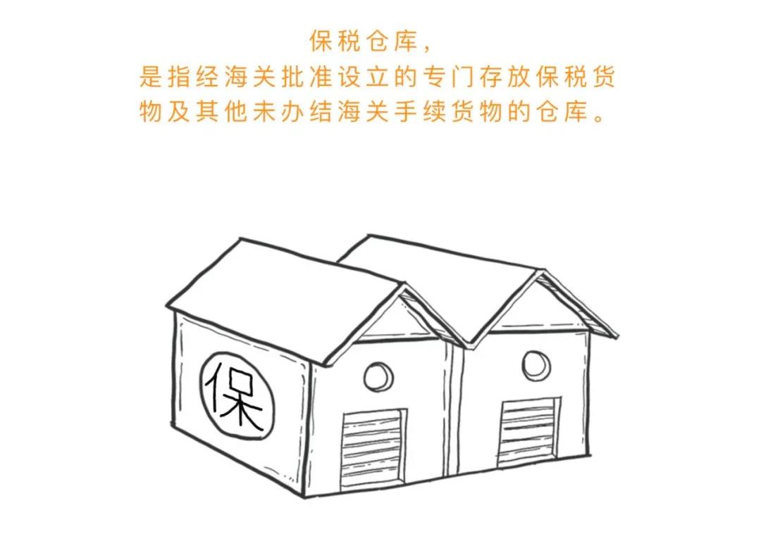 漲知識丨一文讀懂什么是保稅倉庫，及其是如何運作的