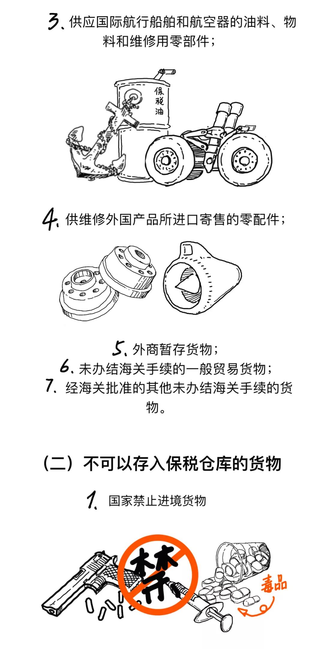 漲知識丨一文讀懂什么是保稅倉庫，及其是如何運作的