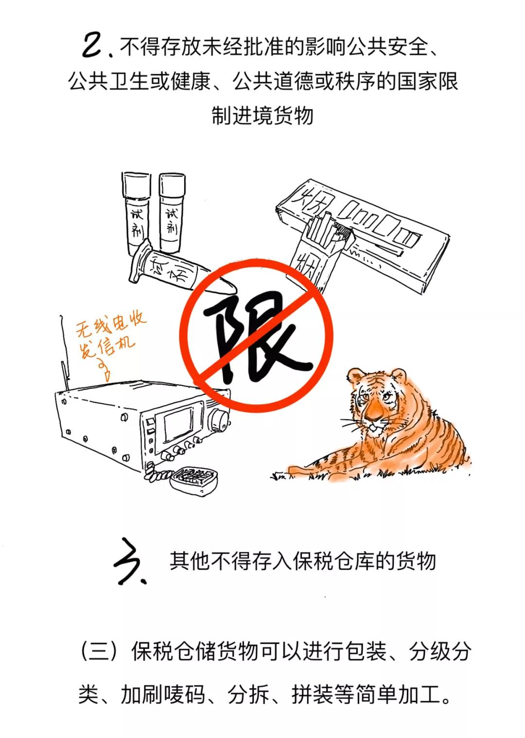 漲知識丨一文讀懂什么是保稅倉庫，及其是如何運作的
