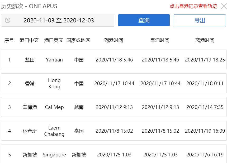 1900個集裝箱落水!曾掛靠兩個中國港口