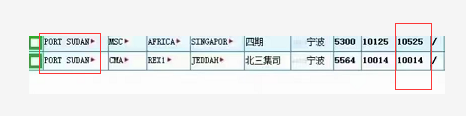 瘋狂的運(yùn)費(fèi)！過萬美元運(yùn)價(jià)再現(xiàn)！港口擁堵癱瘓：船公司再次加征退艙費(fèi)、擁堵附加費(fèi)