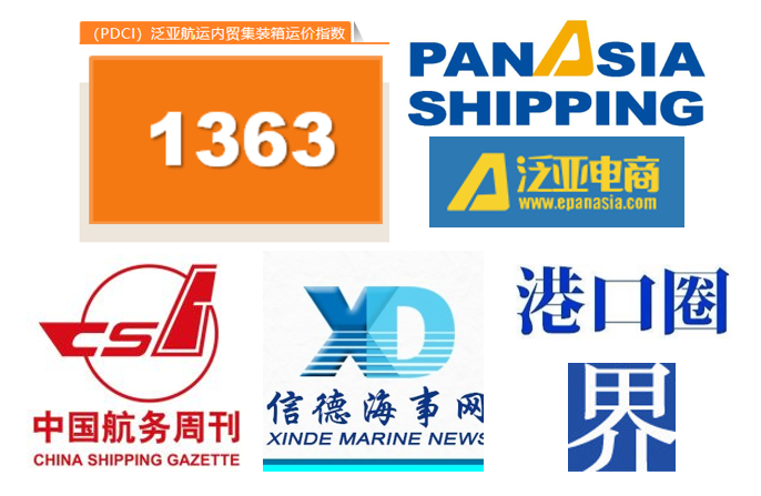 掌握內(nèi)貿(mào)集運(yùn)市場風(fēng)向標(biāo)，都在這個(gè)指數(shù)里了！