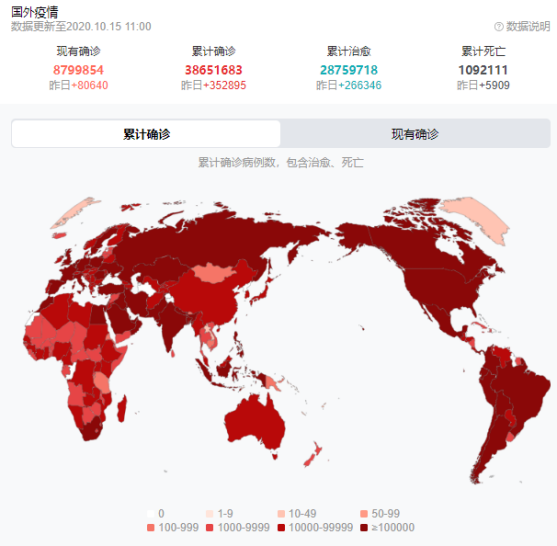 在疫情下，跨境物流公司為了挽留客戶和盟商，居然這么做！